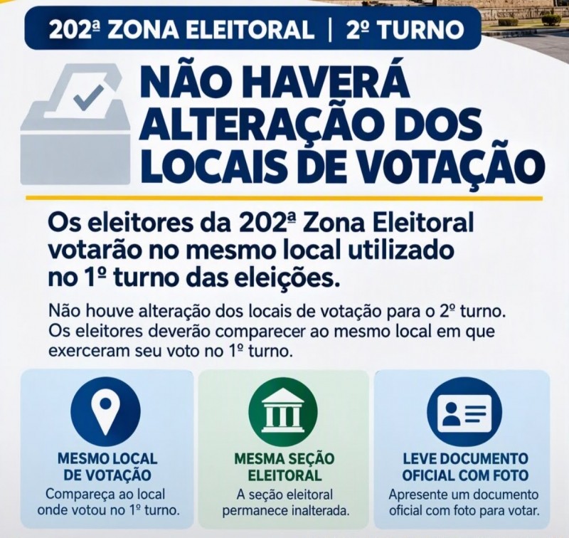 Capa da Página